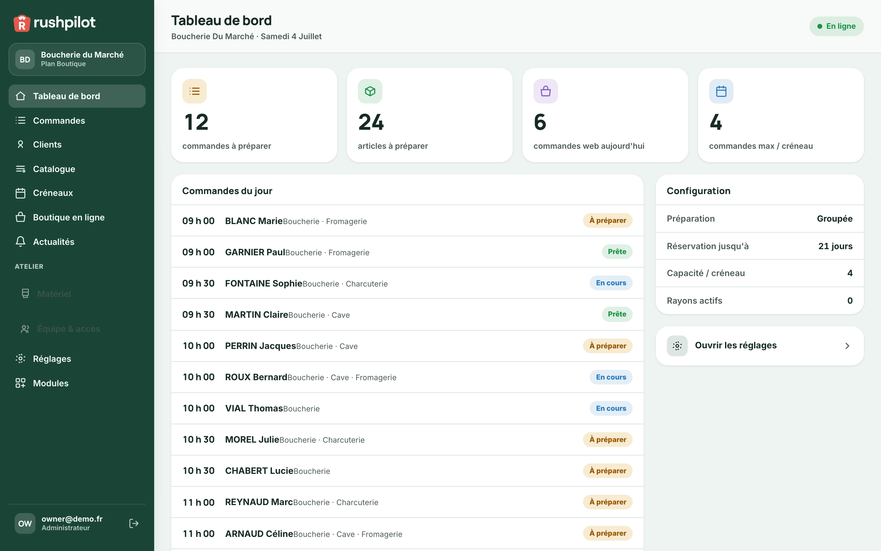 Le back-office RushPilot d'une boucherie : commandes à préparer, commandes web et capacité des créneaux
